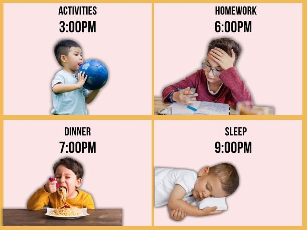 Illustrated chart showing a balanced after-school routine with time for activities, homework, and rest.
