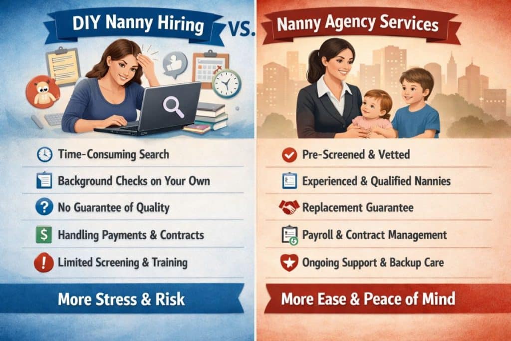 Comparison between DIY nanny hiring and nanny agency services
